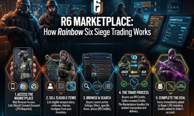 R6 Marketplace